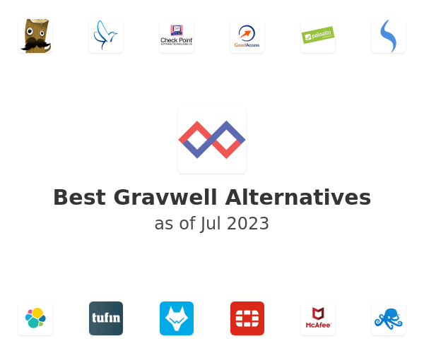 Best Gravwell Alternatives