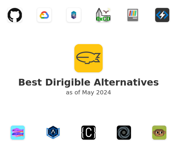 Best Dirigible Alternatives