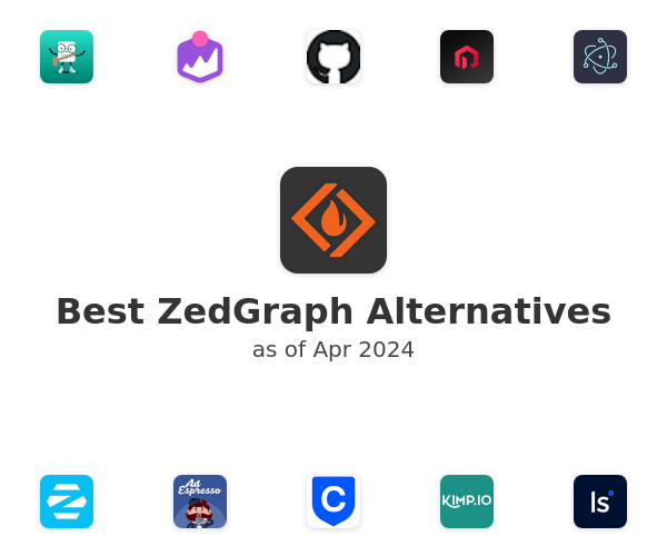 Best ZedGraph Alternatives