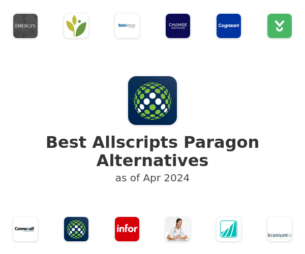 Best Allscripts Paragon Alternatives