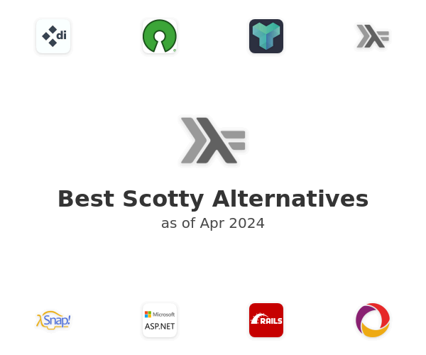 Best Scotty Alternatives