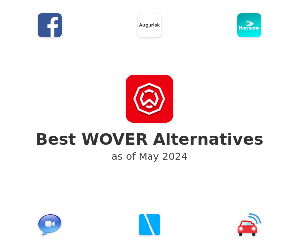 Best WOVER Alternatives