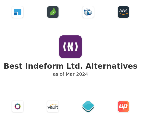 Best Indeform Ltd. Alternatives