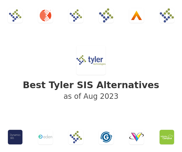Best Tyler SIS Alternatives