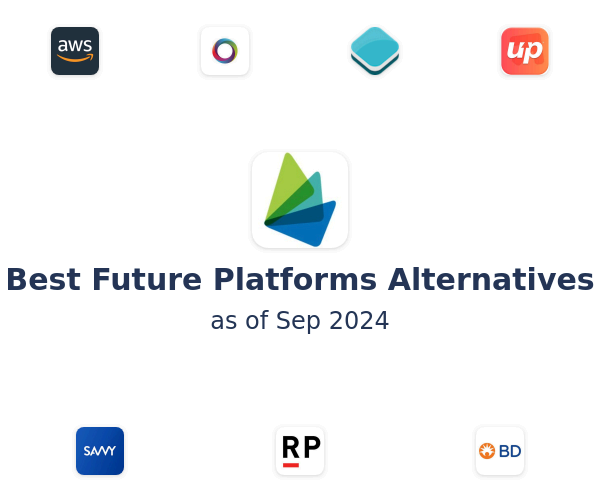 Best Future Platforms Alternatives