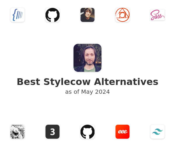 Best Stylecow Alternatives
