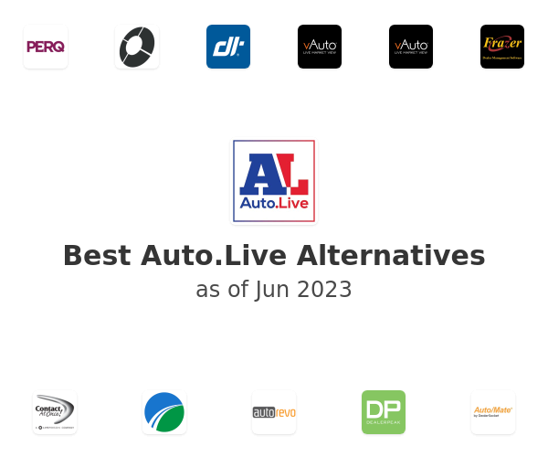 Best Auto.Live Alternatives