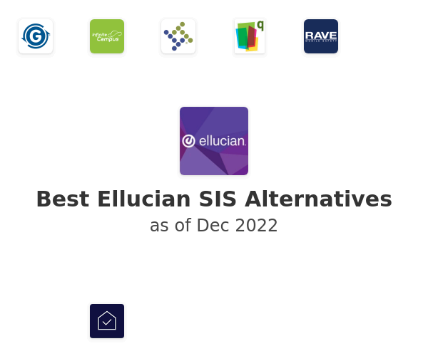 Best Ellucian SIS Alternatives