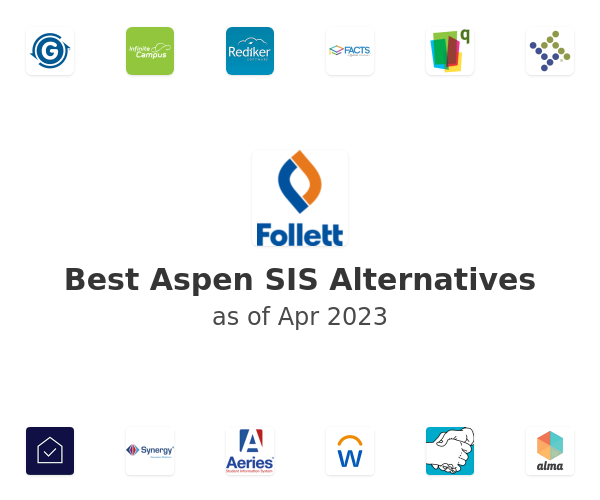 Best Aspen SIS Alternatives