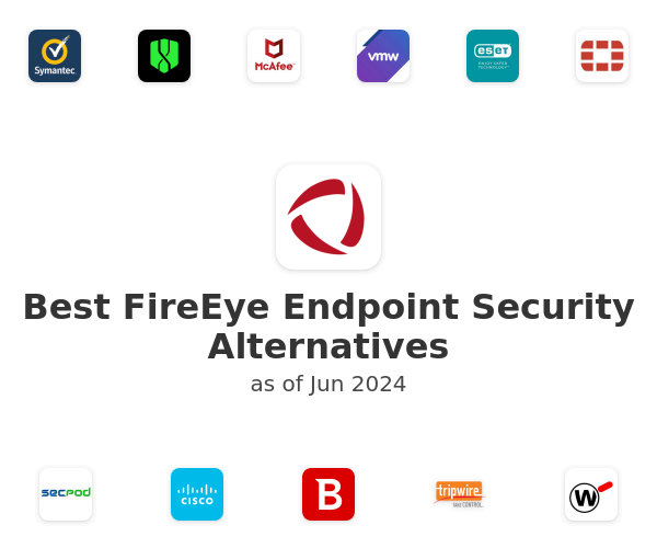Best FireEye Endpoint Security Alternatives