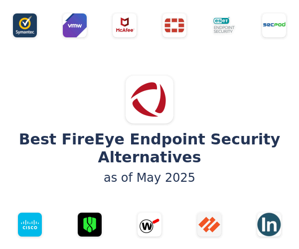 Best FireEye Endpoint Security Alternatives