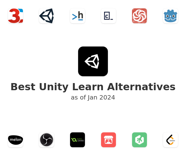Best Unity Learn Alternatives