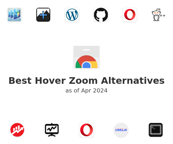 Best Hover Zoom Alternatives