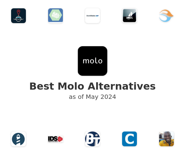 Best Molo Alternatives