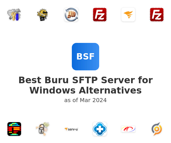 Best Buru SFTP Server for Windows Alternatives