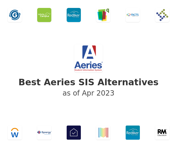 Best Aeries SIS Alternatives