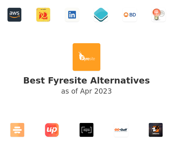 Best Fyresite Alternatives