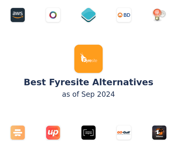 Best Fyresite Alternatives