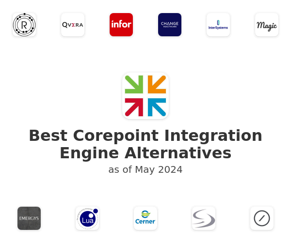Best Corepoint Integration Engine Alternatives