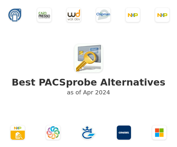 Best PACSprobe Alternatives