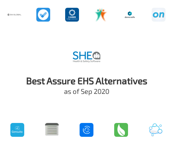 Best Assure EHS Alternatives