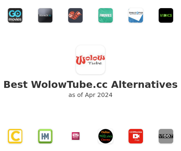Best WolowTube.cc Alternatives