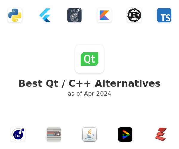 Best Qt / C++ Alternatives