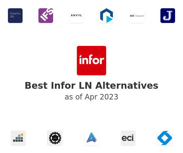 Best Infor LN Alternatives