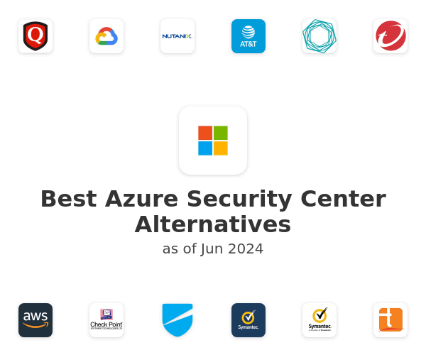 Best Azure Security Center Alternatives