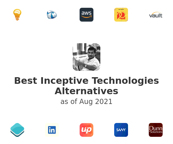 Best Inceptive Technologies Alternatives