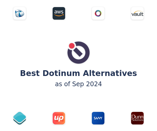 Best Dotinum Alternatives