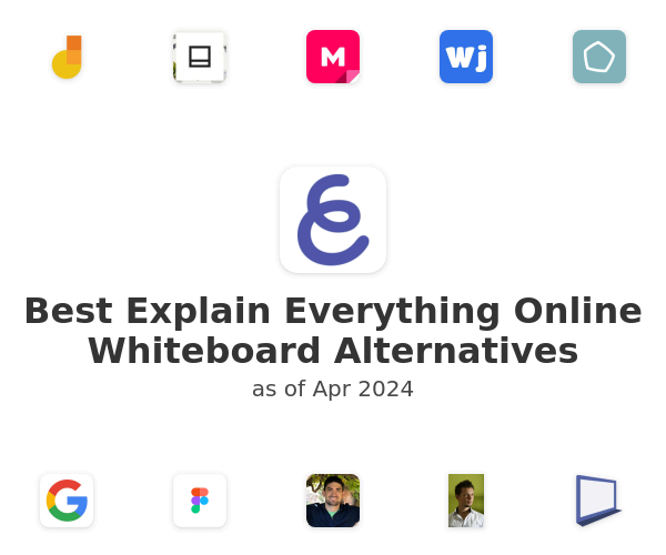Best Explain Everything Online Whiteboard Alternatives