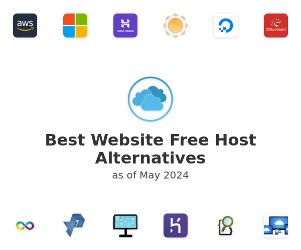Best Website Free Host Alternatives