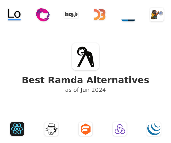 Best Ramda Alternatives