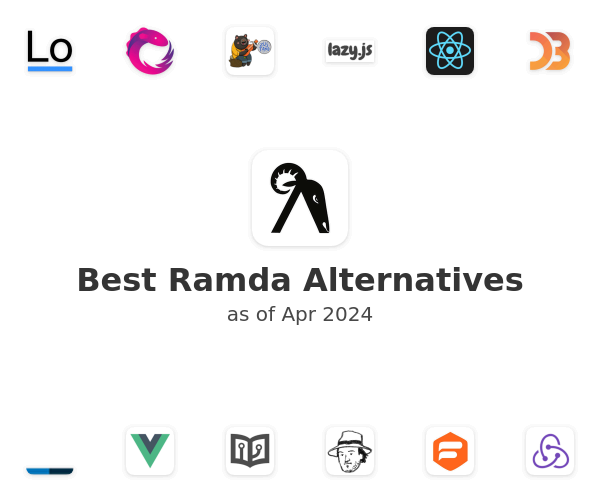 Best Ramda Alternatives