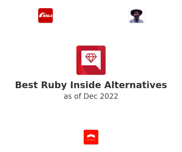 Best Ruby Inside Alternatives