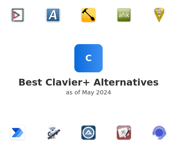 Best Clavier+ Alternatives