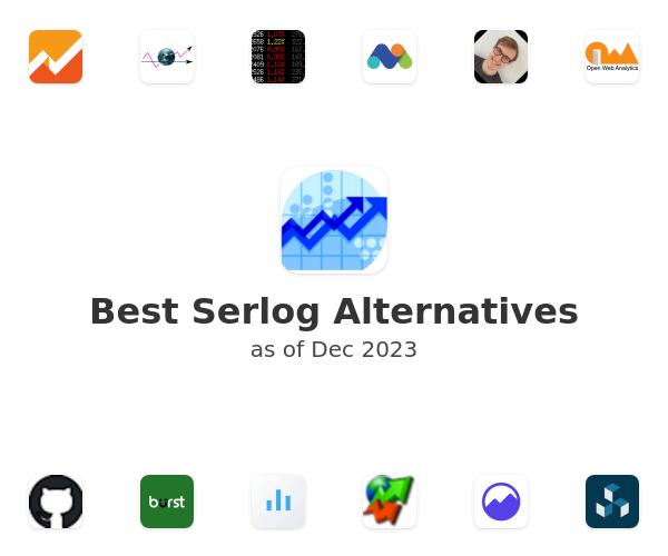 Best Serlog Alternatives