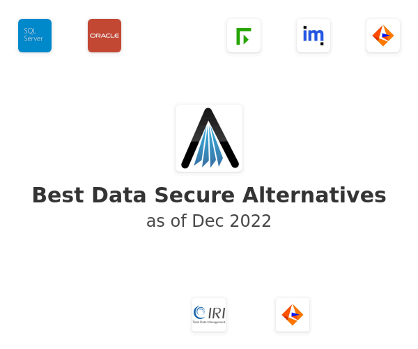 Best Data Secure Alternatives