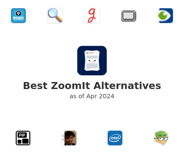 Best ZoomIt Alternatives
