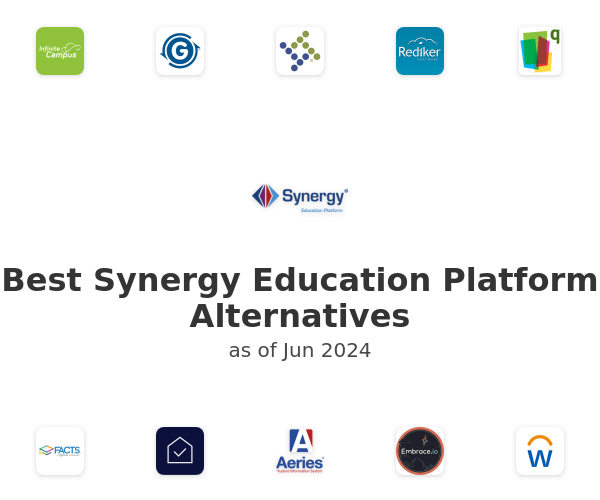 Best Synergy Education Platform Alternatives