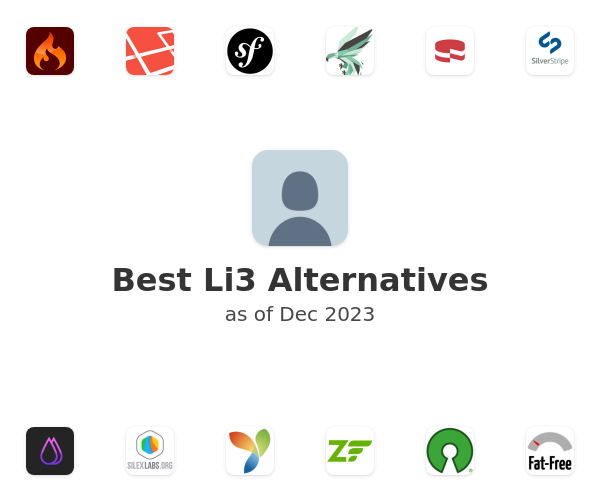 Best Li3 Alternatives