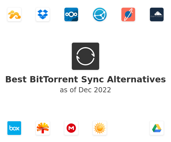 Best BitTorrent Sync Alternatives
