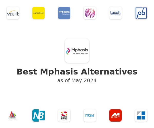 Best Mphasis Alternatives