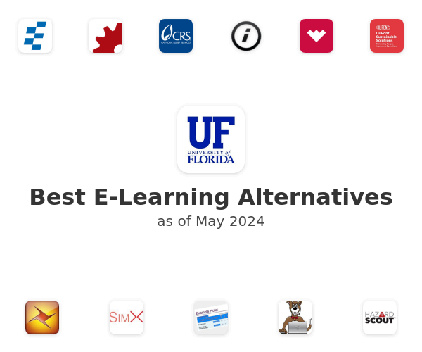 Best E-Learning Alternatives