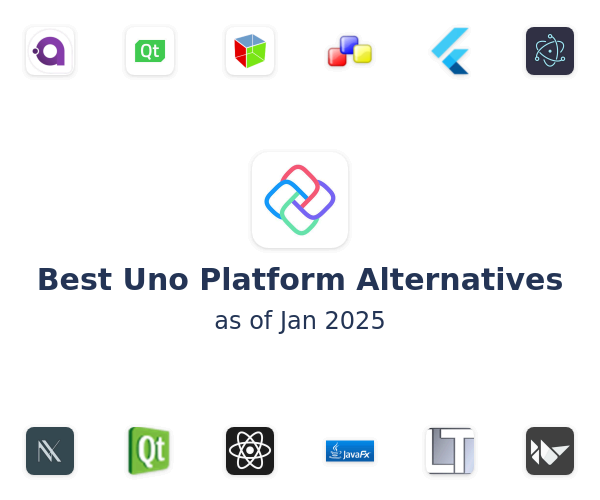 Best Uno Platform Alternatives