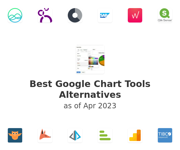 Best Google Chart Tools Alternatives