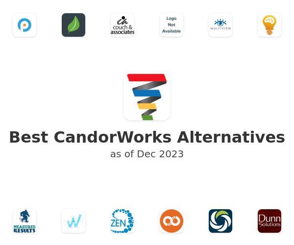Best CandorWorks Alternatives