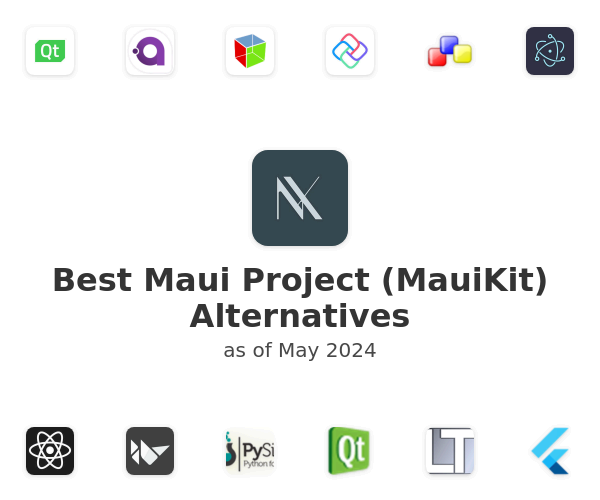 Best Maui Project (MauiKit) Alternatives