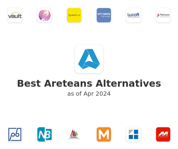 Best Areteans Alternatives